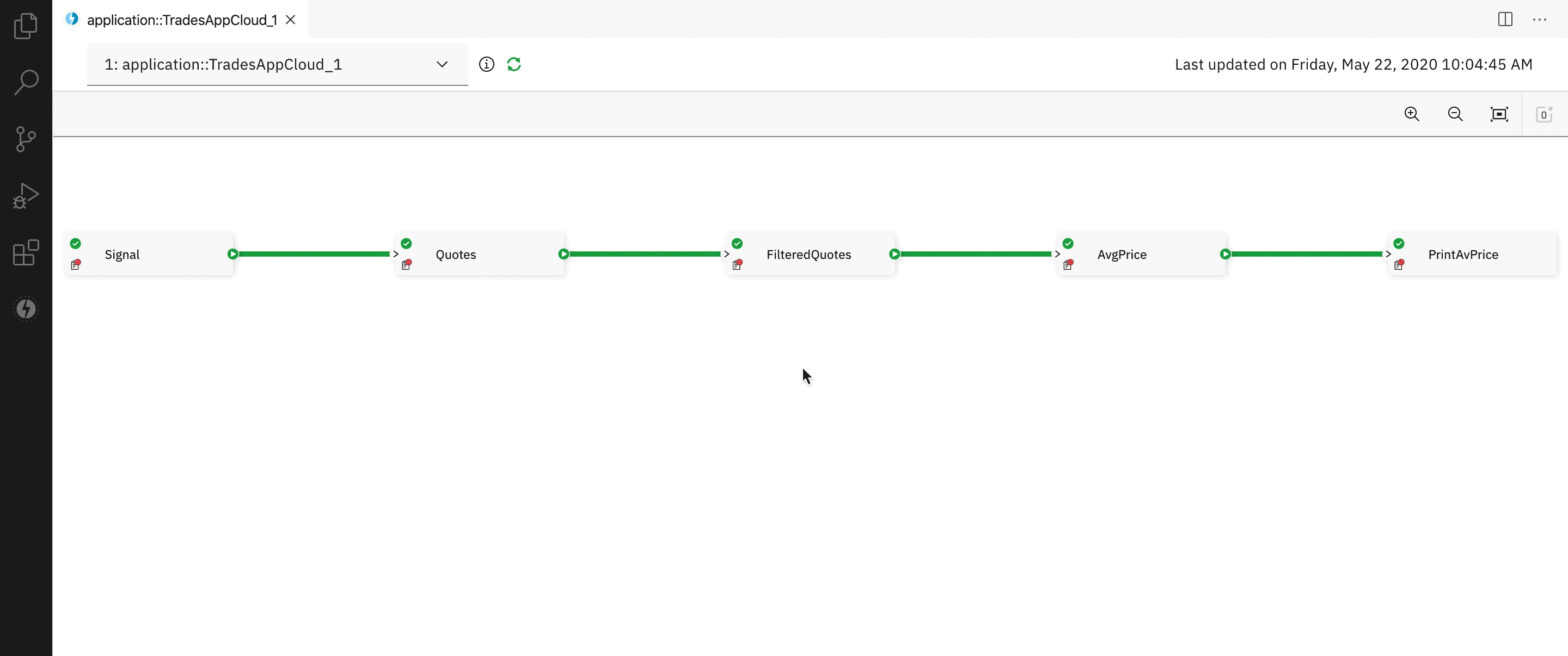 Job graph features